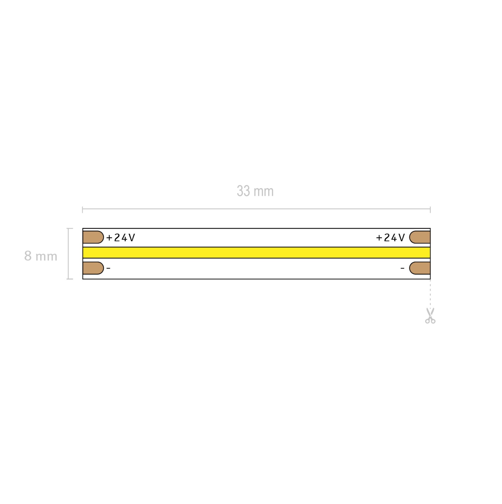 10w | 24v | COB | Dotless | White | LED Strip Light | 20m LONG RUN - Image 2