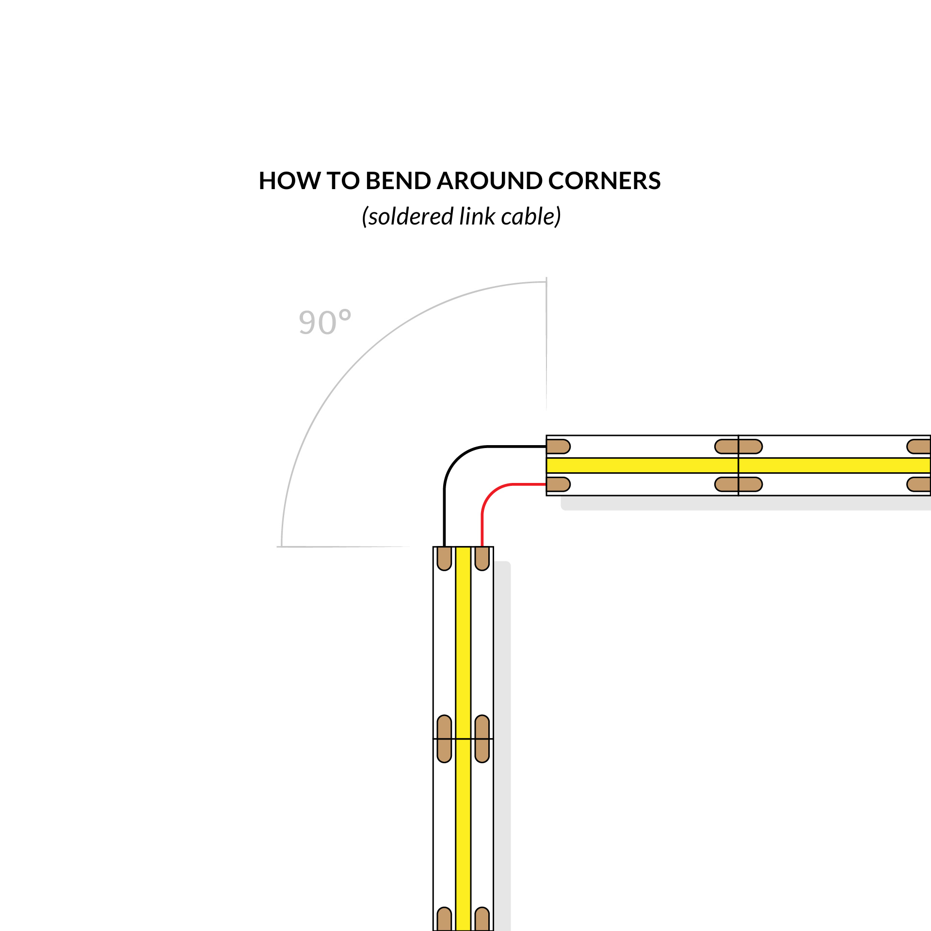 5w | 12v | COB | Dotless | White | LED Strip Light | 4mm - Image 3