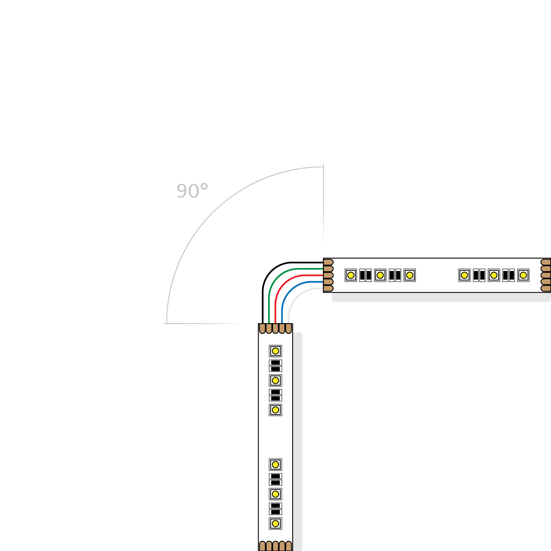 20w 24v RGBW Colour Changing LED Strip Light 60LED/M - Image 3