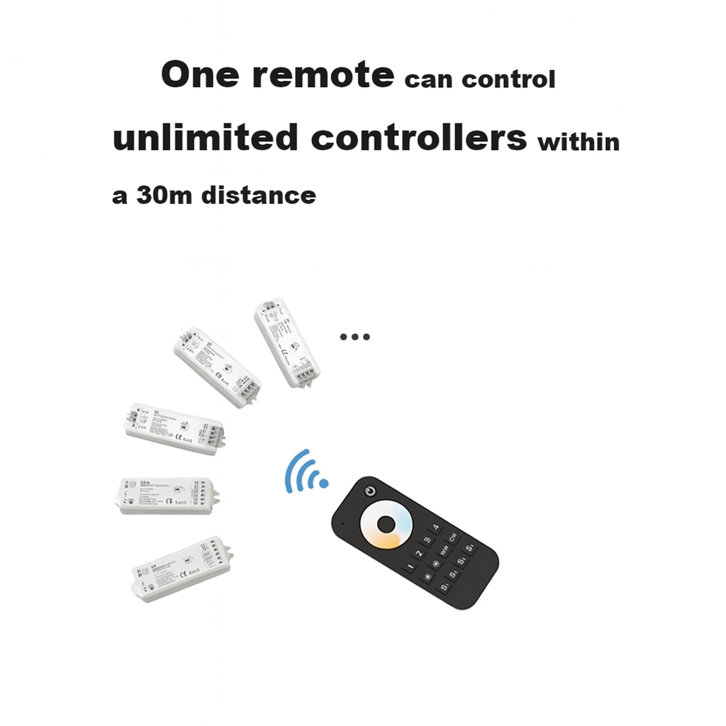 8 Zone | Single Colour | CCT | LED Remote Controller - Image 4