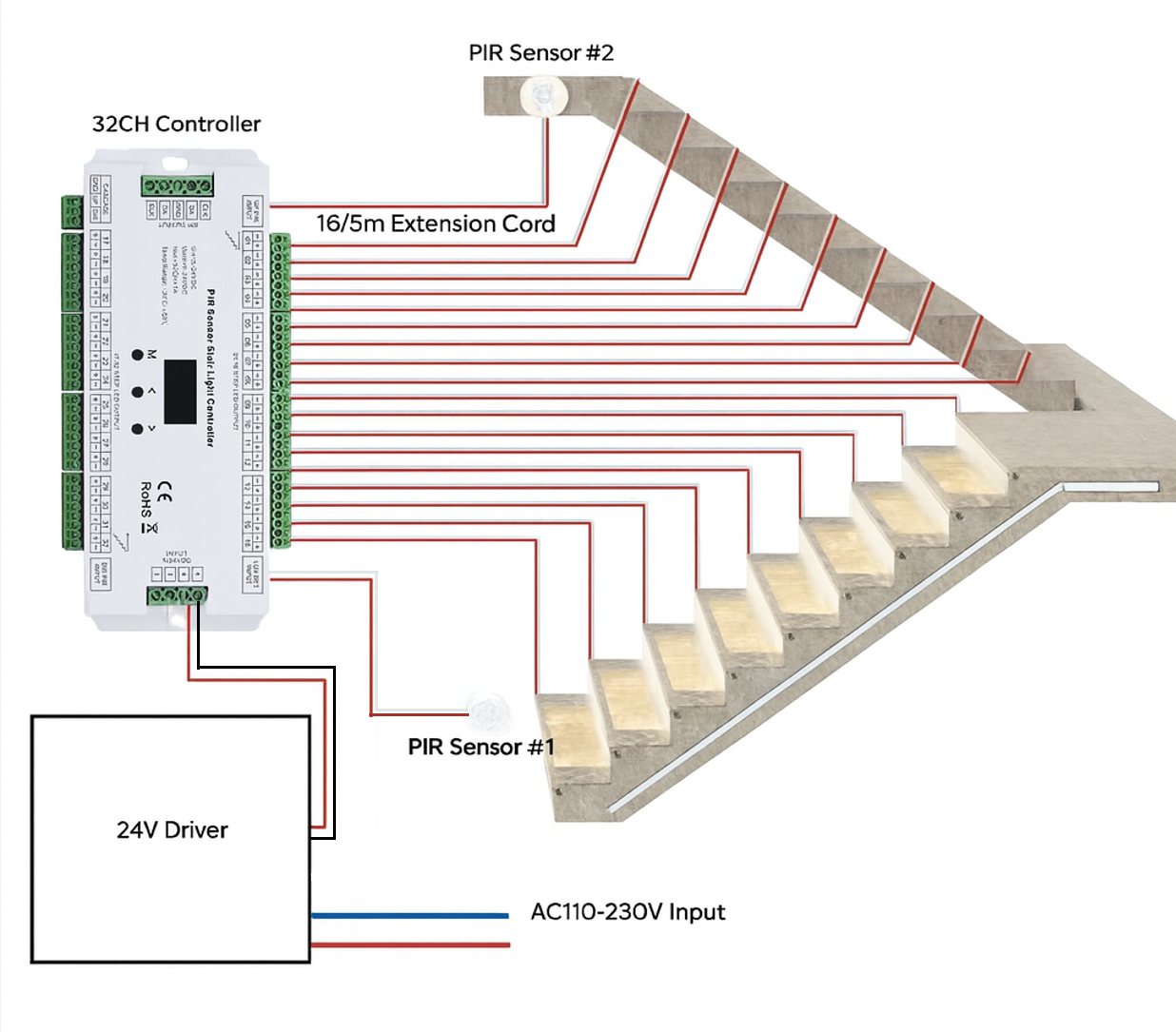 LED Stair Light Kit - Image 4