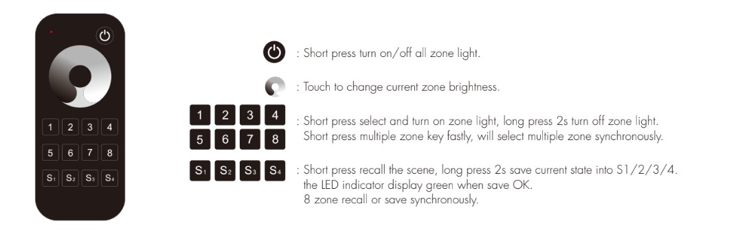 8 Zone | Single Colour | CCT | LED Remote Controller - Image 5
