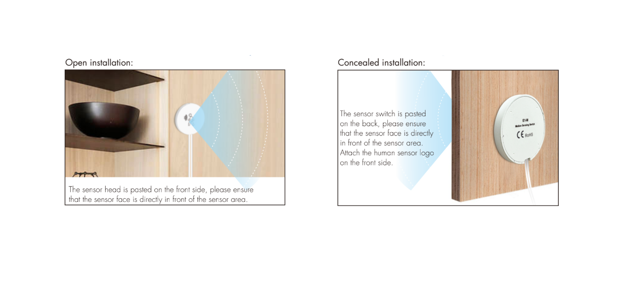 Microwave / Human Motion | LED Sensor - Image 5